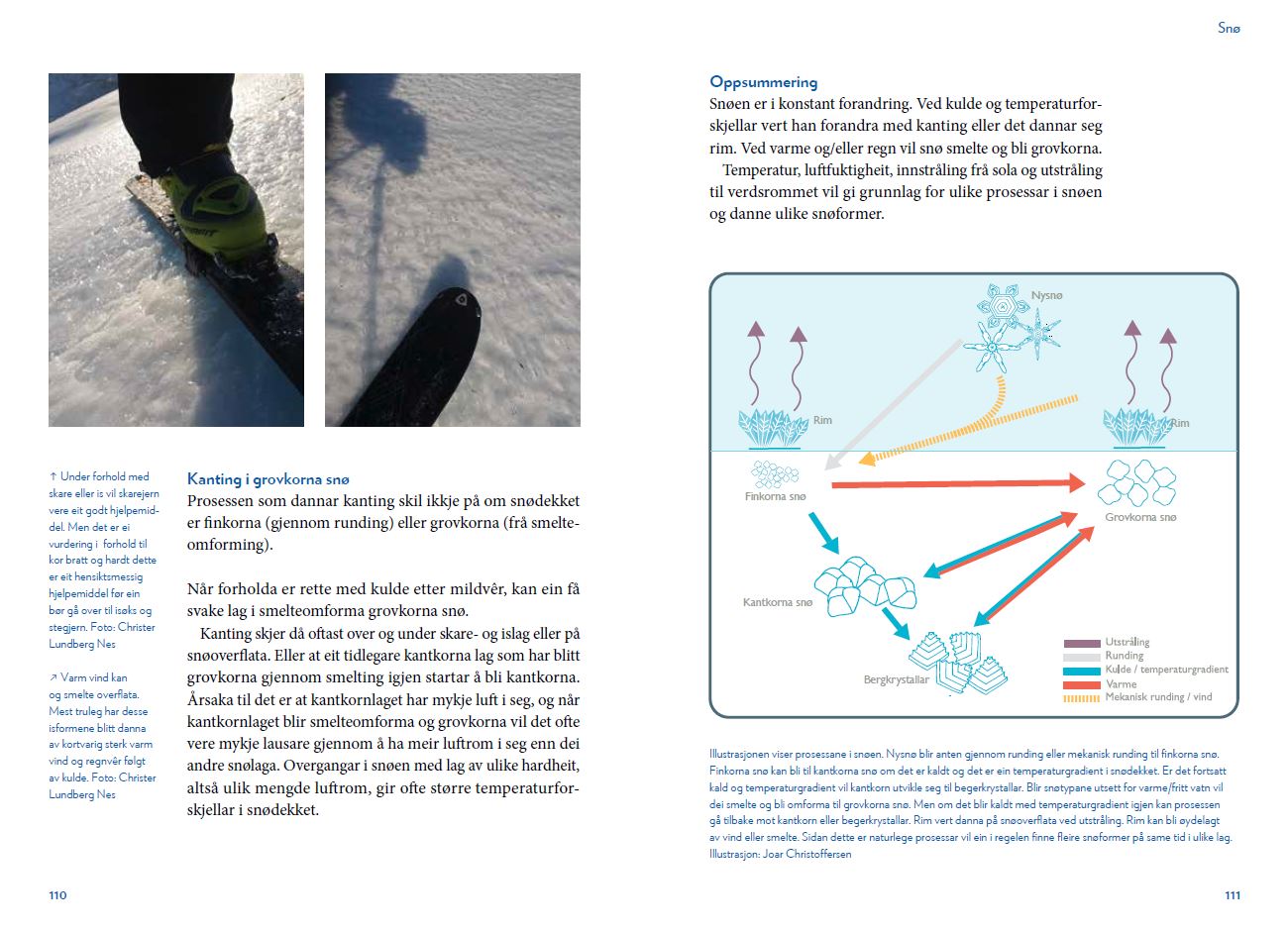 Skikompis - Snøskred og trygg ferdsel - oppslag 2 Skikompis - Snøskred og trygg ferdsel - oppslag 2